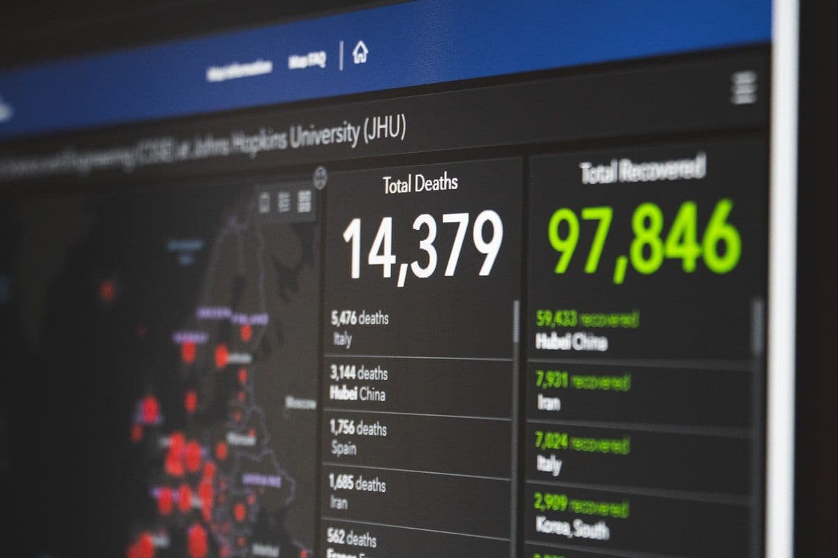 2026 Cybersecurity: Securing Cookie Consent and Analytics Infrastructure